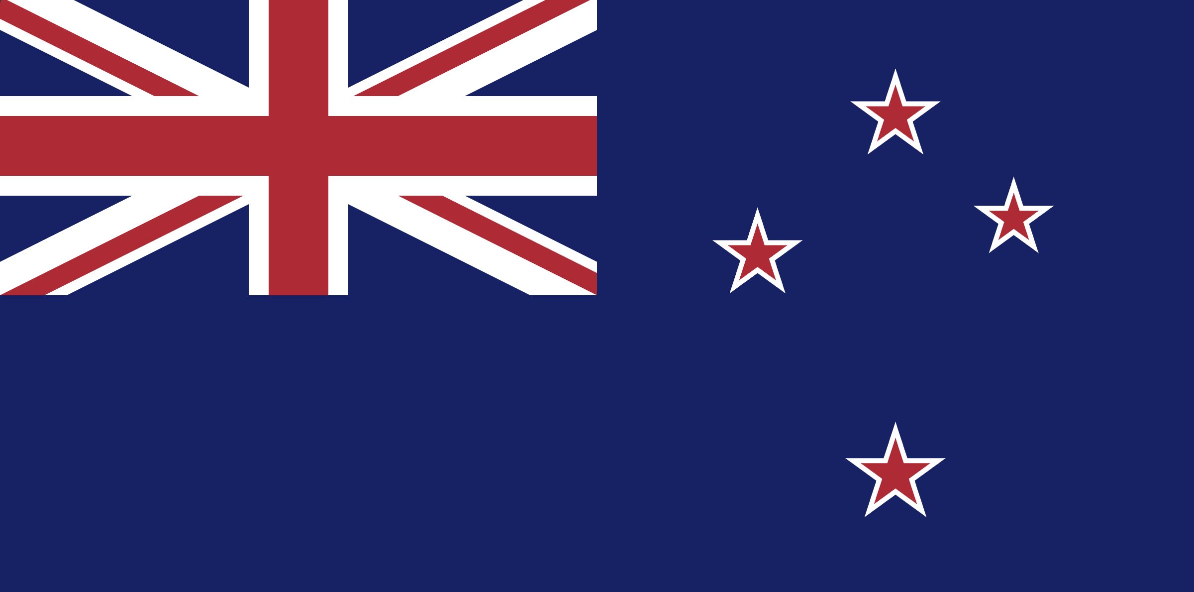 New Zealander flag