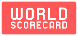 World Scorecard logo